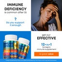 12-in-1-immune-support-supplement-immune-2.jpg
