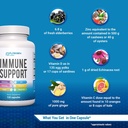 6-in-1-immune-support-120-capsules-with--5.jpg