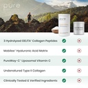 pure-therapro-rx-triactive-collagen-plus-3.jpg