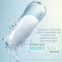 smarter-electrolyte-capsules-salt-pills--2.jpg