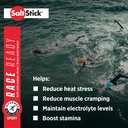 saltstick-electrolytes-with-caffeine-sal-3.jpg