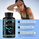 complete-electrolyte-supplement-pills-hi-3.jpg