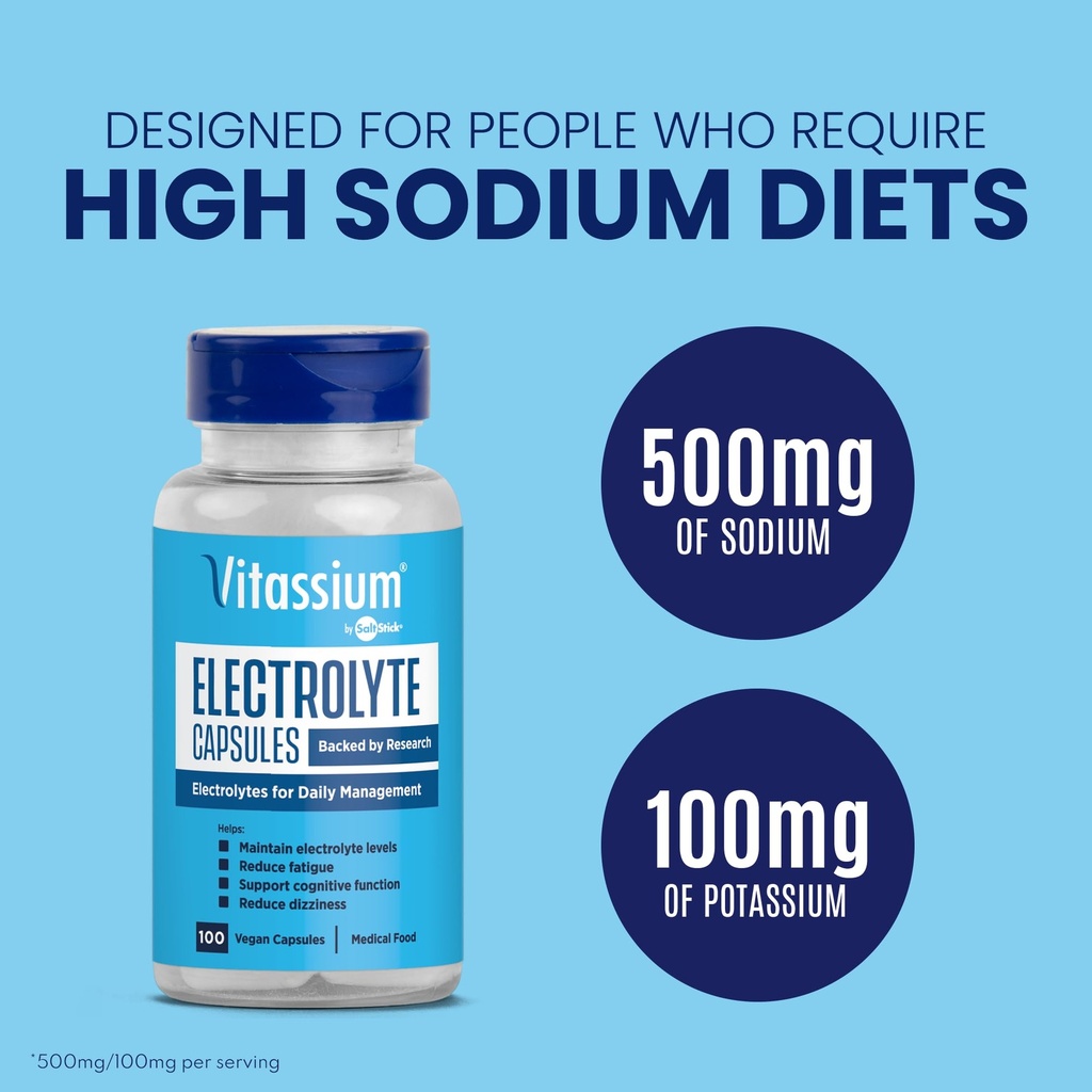 vitassium-electrolyte-capsules-electroly-3.jpg