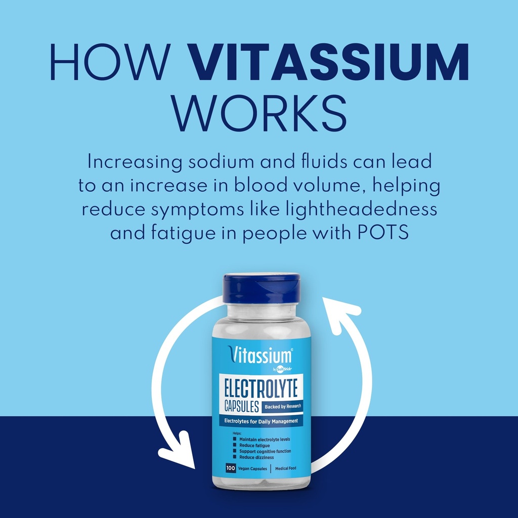 vitassium-electrolyte-capsules-electroly-2.jpg