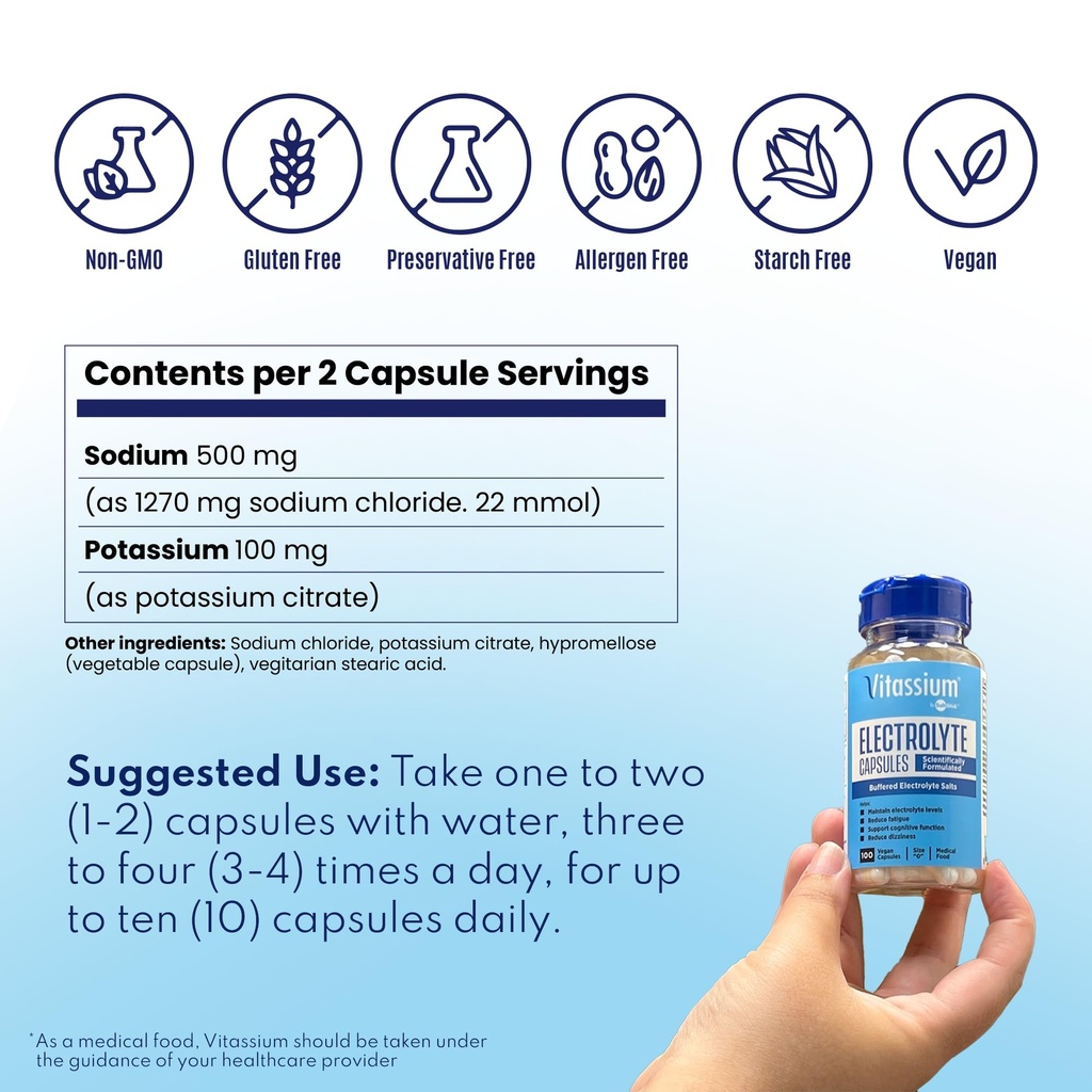 vitassium-electrolyte-capsules-electroly-6.jpg