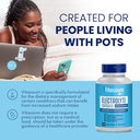 vitassium-electrolyte-capsules-electroly-5.jpg