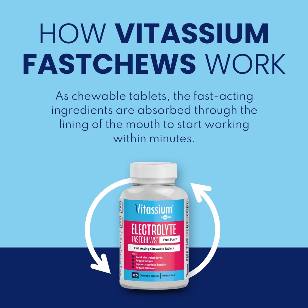 vitassium-fastchews-chewable-electrolyte-2.jpg
