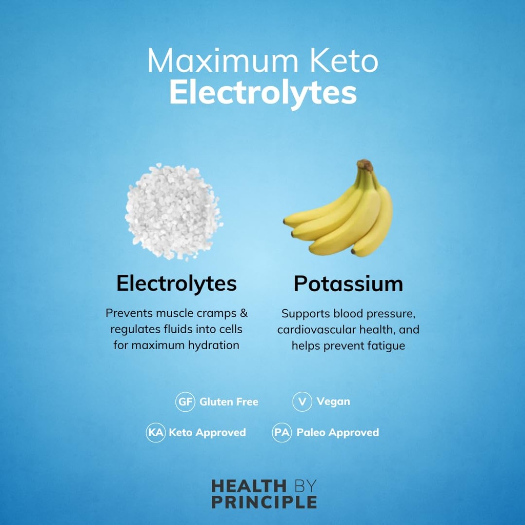 electrolyte-capsules-sodium-potassium-hy-4.jpg