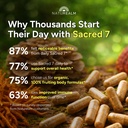 naturealm-sacred-7-mushroom-supplement-c-5.jpg