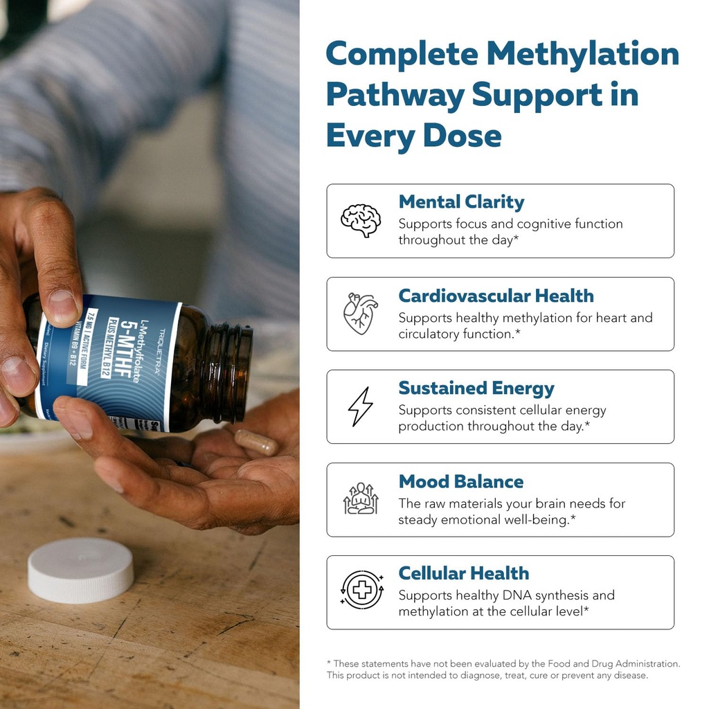 l-methylfolate-7-5mg-plus-methyl-b12-act-6.jpg