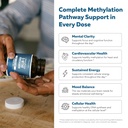 l-methylfolate-7-5mg-plus-methyl-b12-act-6.jpg