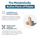 l-methylfolate-7-5mg-plus-methyl-b12-act-5.jpg