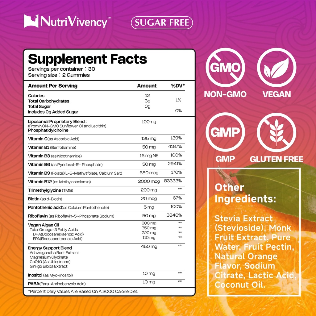 methylated-vitamin-b-complex-gummies-all-2.jpg