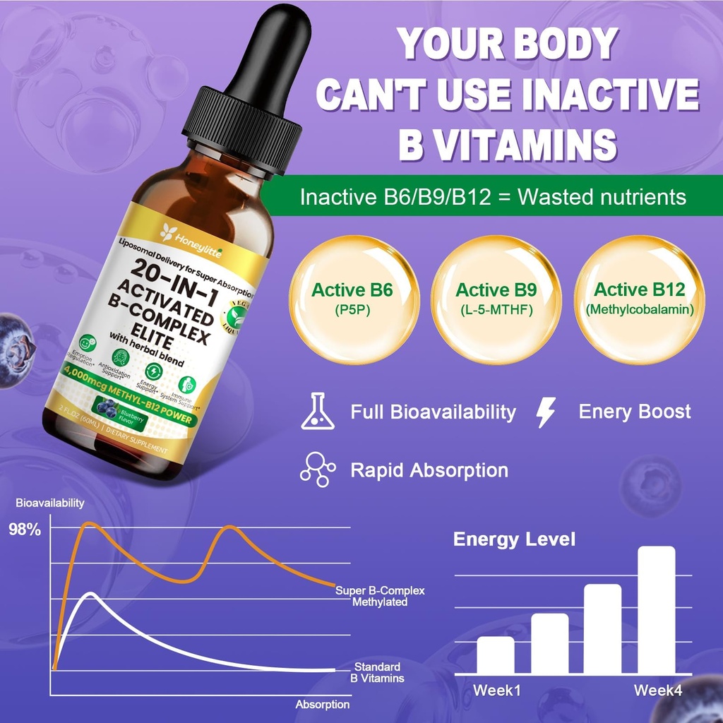 methylated-b12-liquid-4000mcg-premium-me-3.jpg