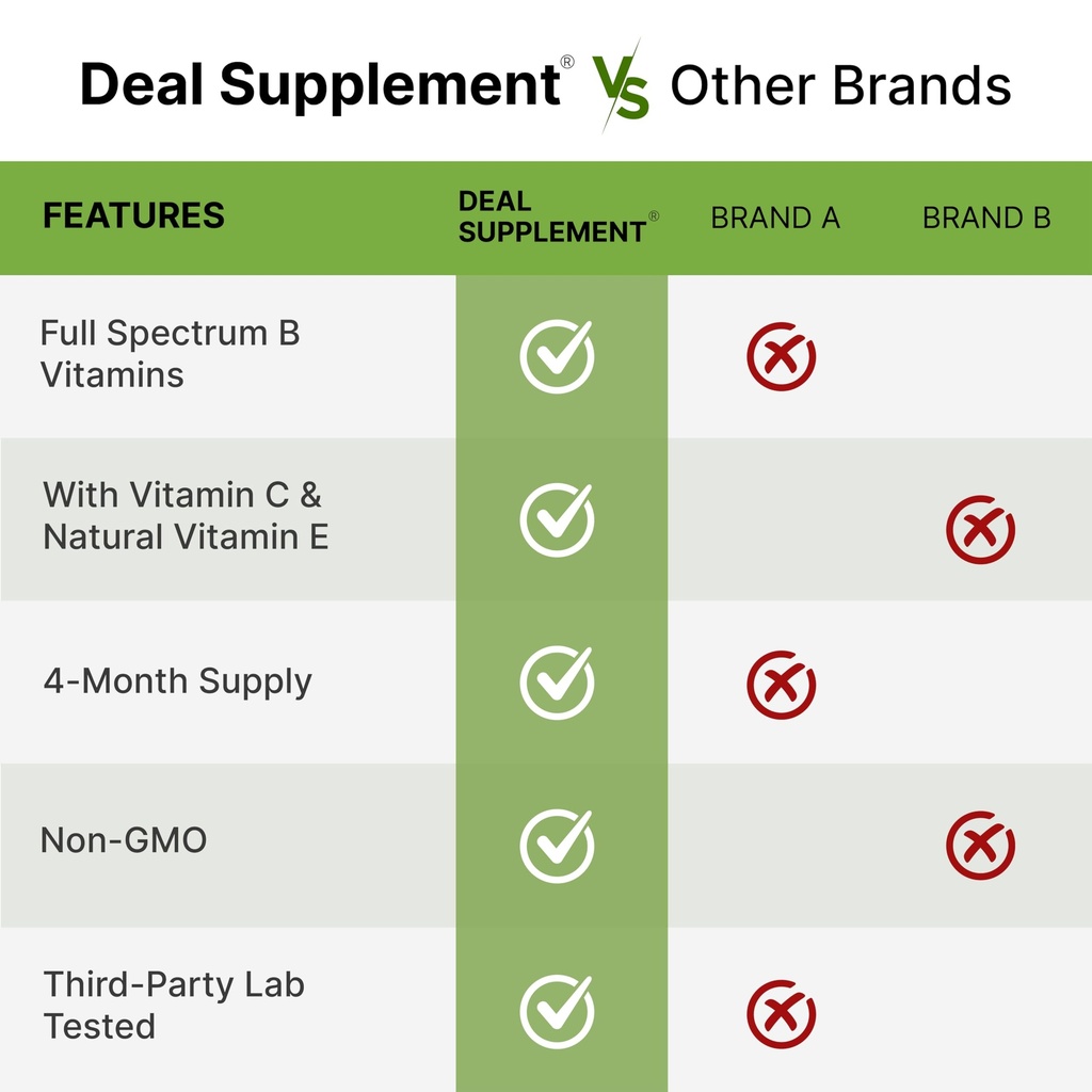 deal-supplement-methylated-b-complex-for-5.jpg