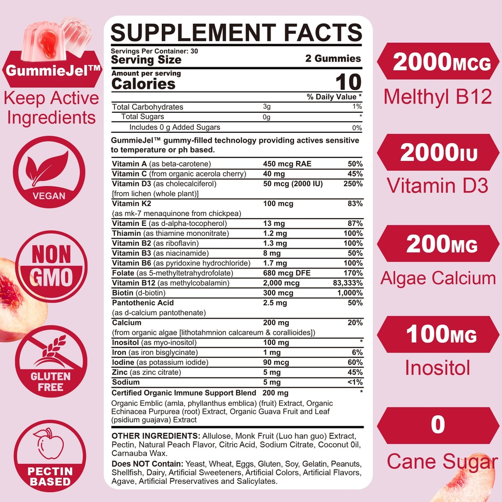 nextdia-coq10-100mg-200mg-gummies-sugar--6.jpg