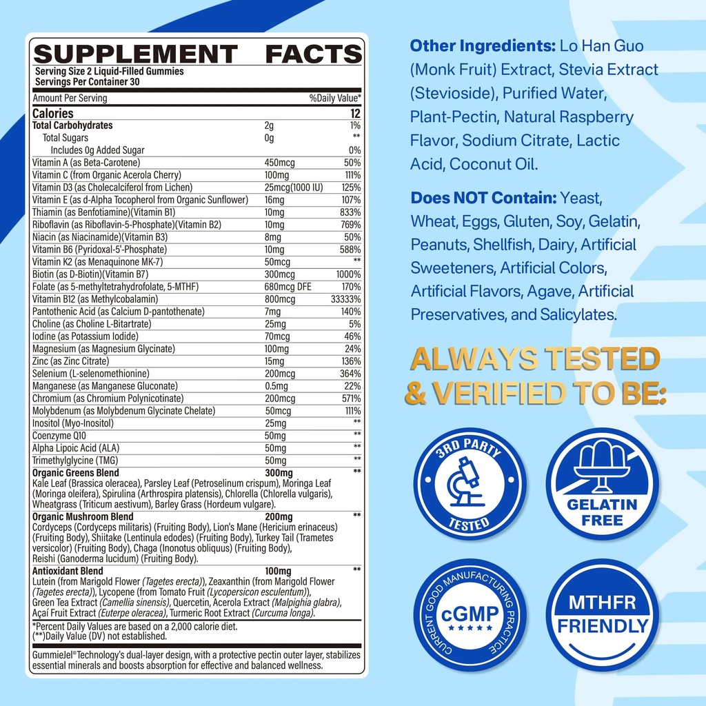 methylated-multivitamin-gummies-1-pack-w-2.jpg