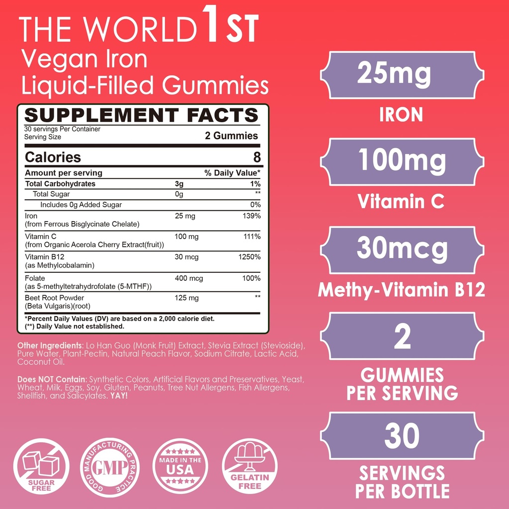 methylated-multivitamin-gummies-1-pack-w-3.jpg