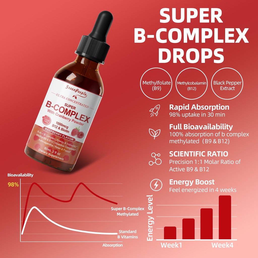 greenpeople-vitamin-methylated-b-complex-3.jpg