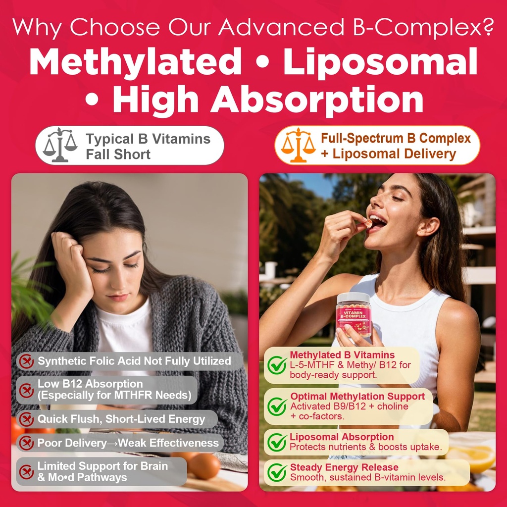 methylated-vitamin-b-complex-gummies-for-6.jpg