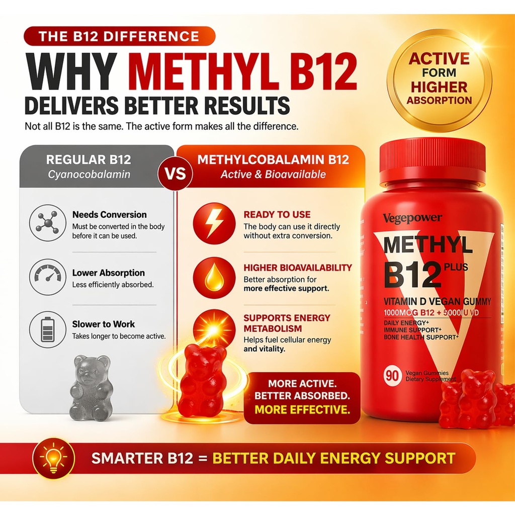 vegan-vitamin-d3-b12-gummies-methyl-b12--3.jpg