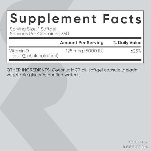 sports-research-heart-and-bones-pack-hig-5.jpg