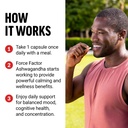 force-factor-ashwagandha-supplements-mad-4.jpg