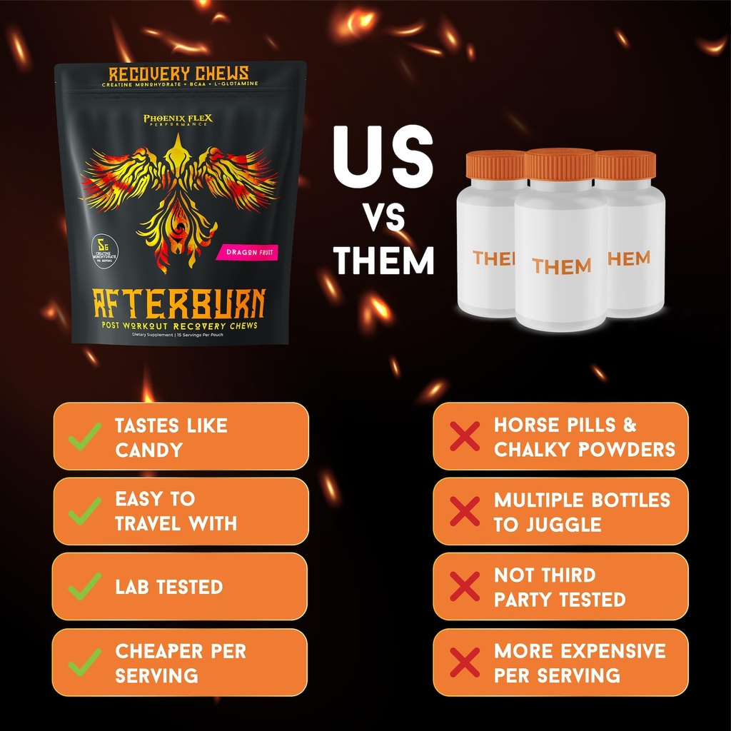 after-burn-creatine-monohydrate-chews-bc-4.jpg