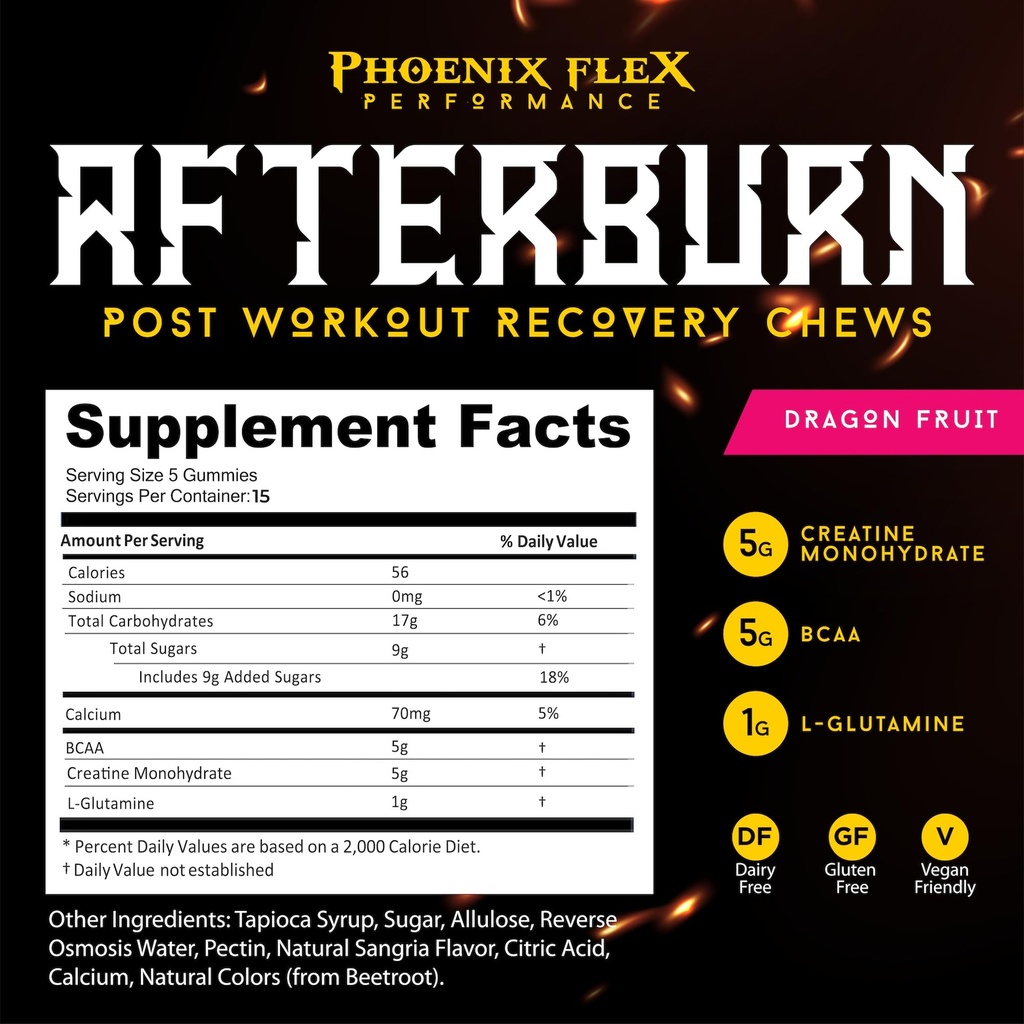 after-burn-creatine-monohydrate-chews-bc-3.jpg