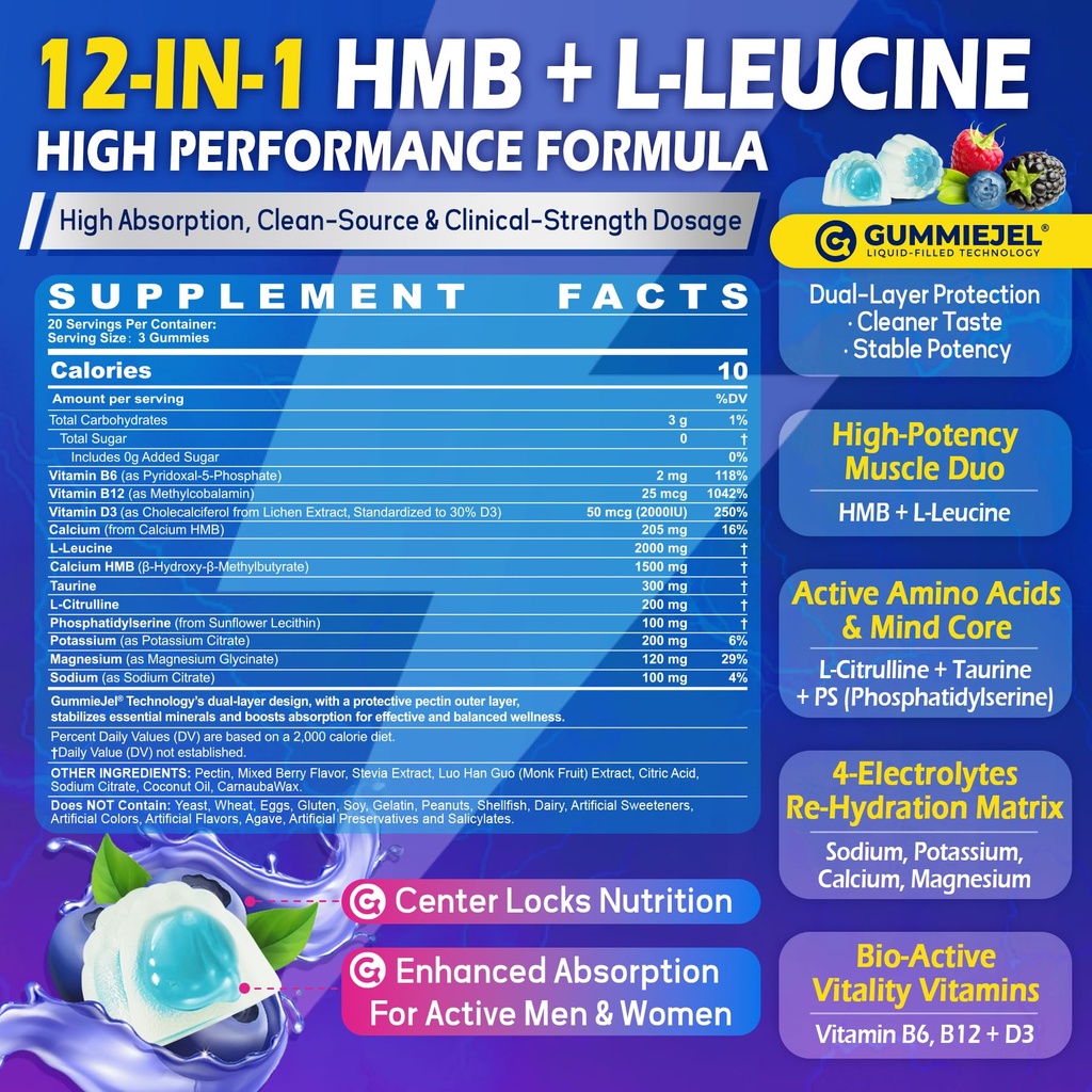 hmb-and-l-leucine-gummies-pre-work-essen-2.jpg