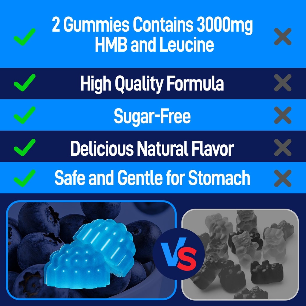 hmb-and-l-leucine-gummies-hmb-and-leucin-5.jpg