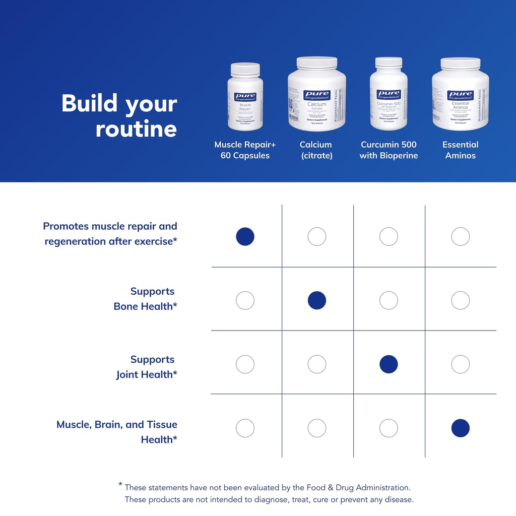 pure-encapsulations-muscle-repair-athlet-6.jpg