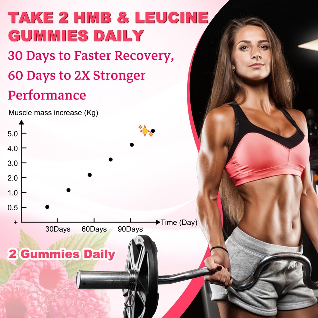 hmb-and-leucine-gummies-hmb-leucine-amin-6.jpg