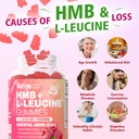 meenccd-hmb-and-l-leucine-gummies-hmb-an-5.jpg