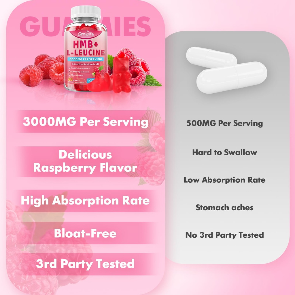 hmb-and-l-leucine-gummies-hmb-and-leucin-5.jpg