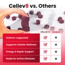 cellev8-prime-recovery-joint-muscle-reco-6.jpg