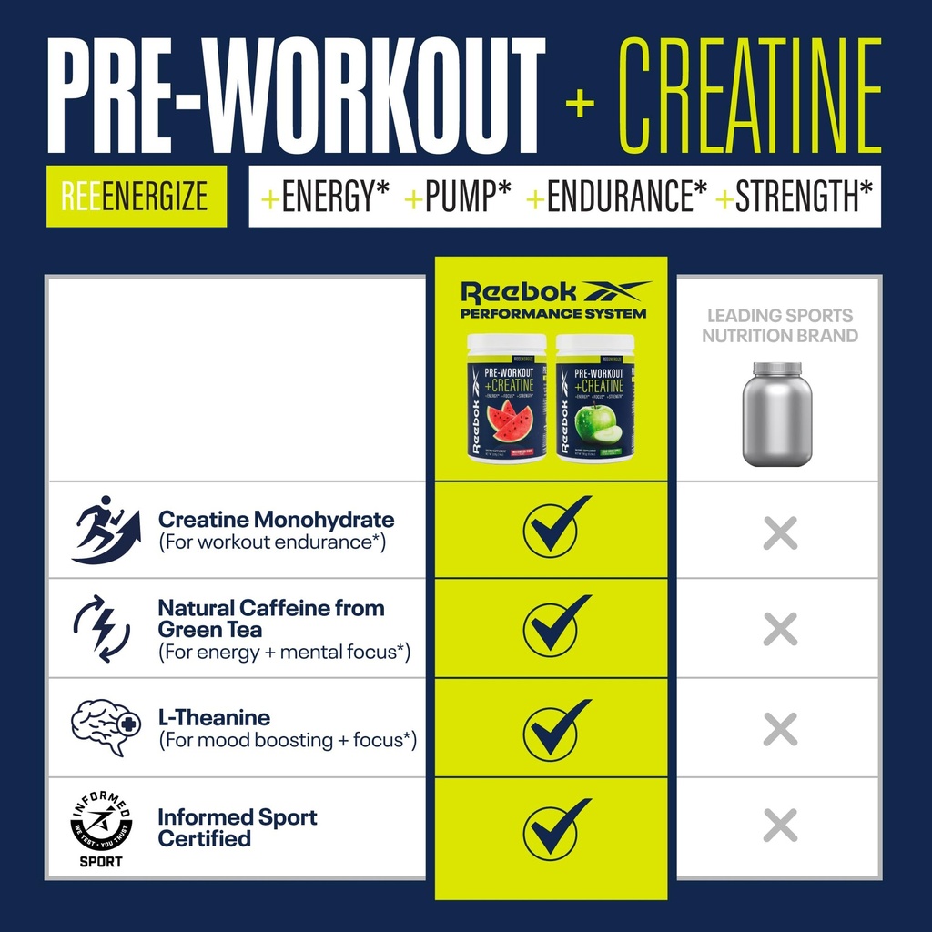 reebok-reeenergize-pre-workout-powder-3g-4.jpg