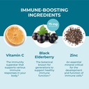 hyland-s-kids-organic-elderberry-plus-gu-5.jpg