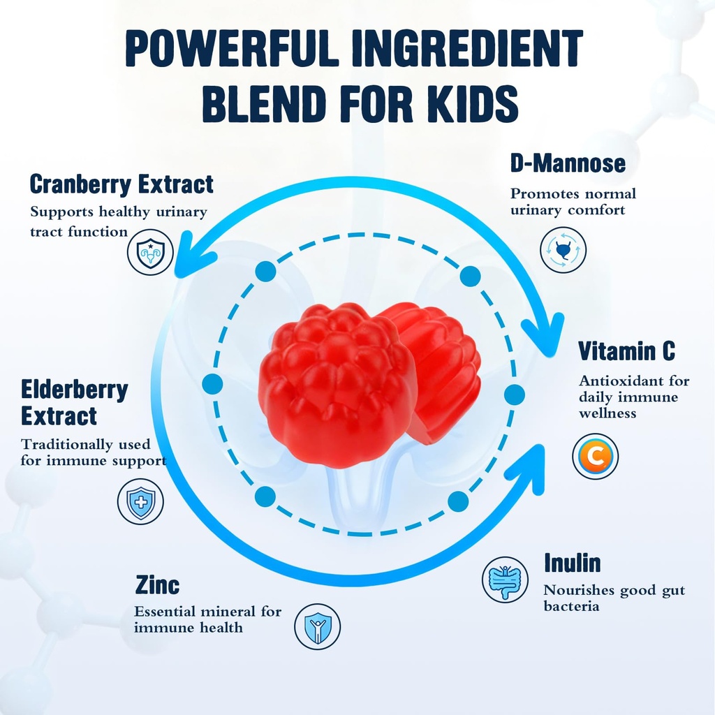 abyssus-cranberry-gummies-for-kids-with--4.jpg