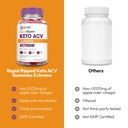 justified-laboratories-rapid-ripped-keto-5.jpg