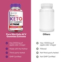 justified-laboratories-pure-slim-keto-ac-4.jpg