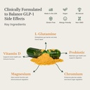 glp1-supplements-weight-loss-women-men-a-4.jpg
