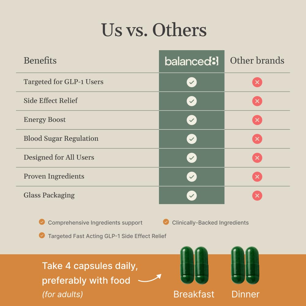 glp1-supplements-weight-loss-women-men-a-6.jpg