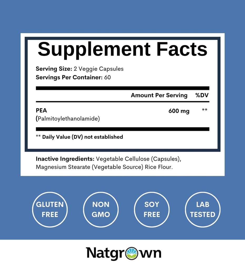 natgrown-palmitoylethanolamide-pea-suppl-4.jpg