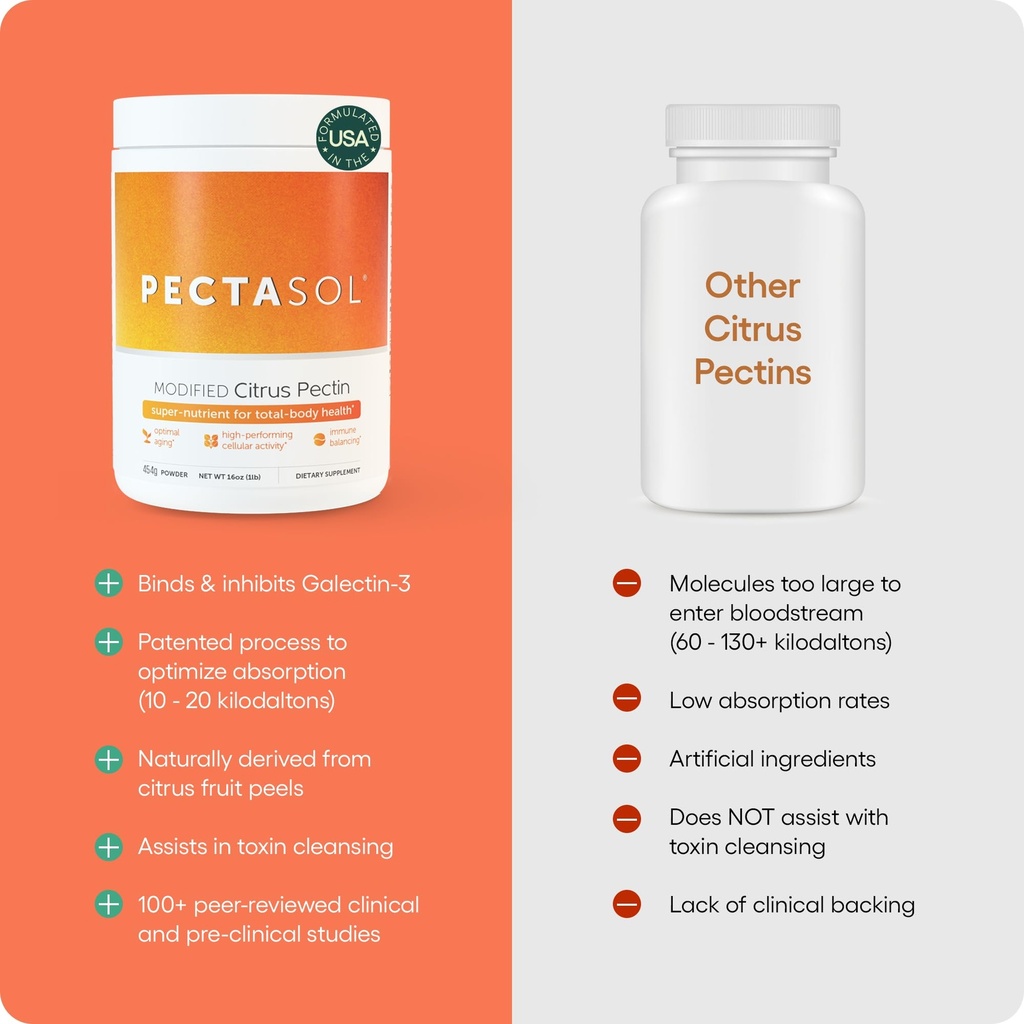 pectasol-modified-citrus-pectin-184g-ber-3.jpg