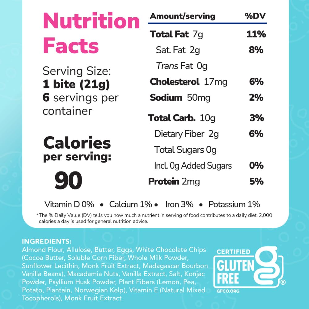 chipmonk-keto-cookies-bites-birthday-cak-2.jpg