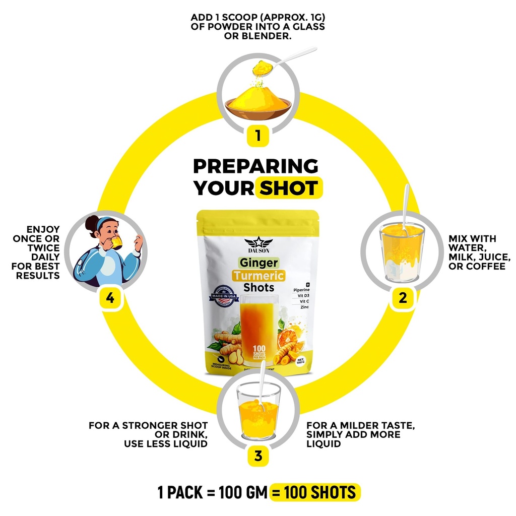 ginger-turmeric-shots-boosted-with-piper-3.jpg