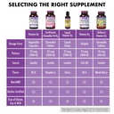 bluebonnet-nutrition-vitamin-d3-1000-iu--6.jpg