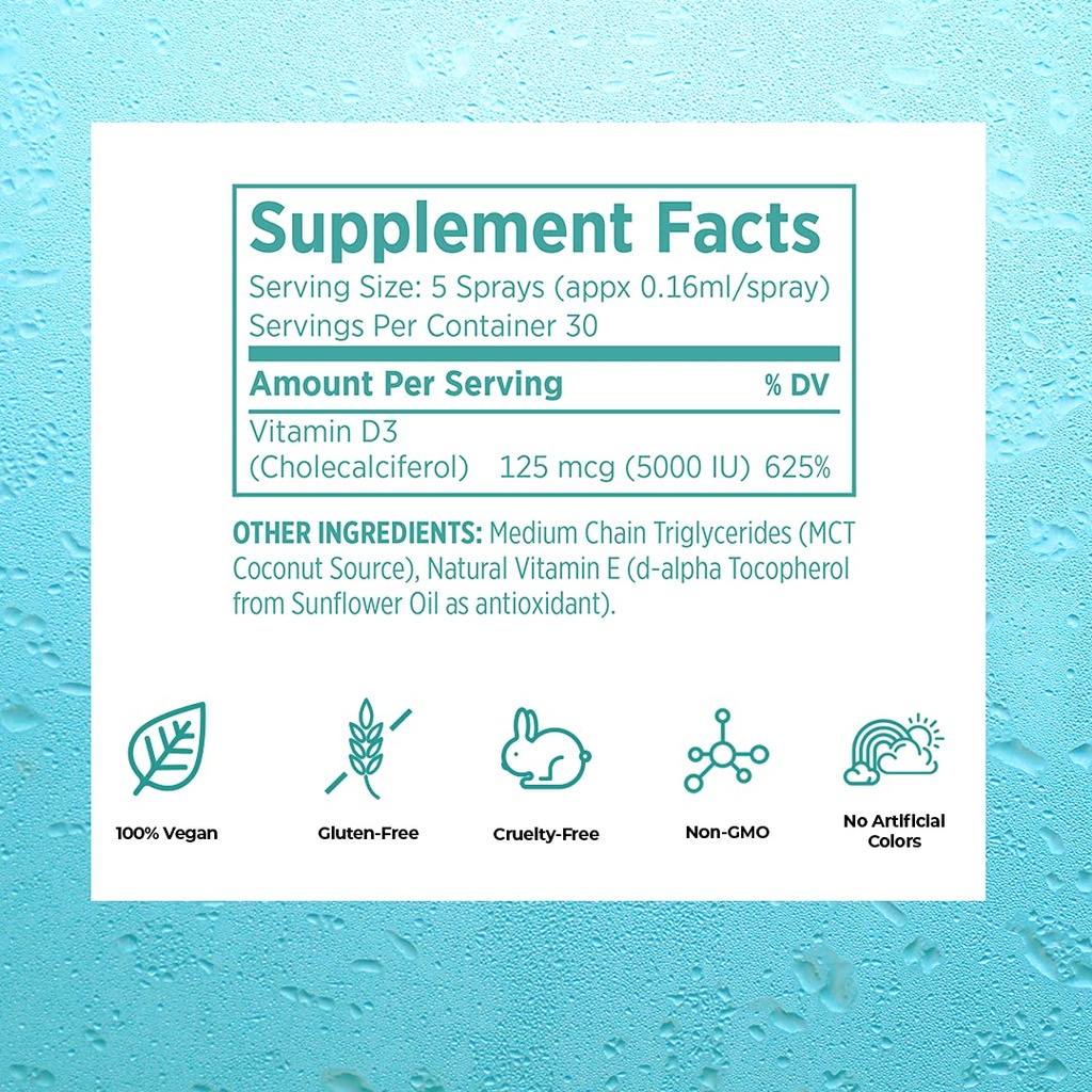 vitamin-d3-5000-iu-spray-supplement-0-81-3.jpg