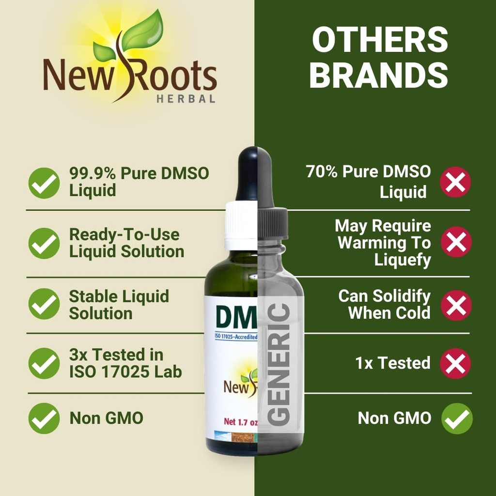 dmso-liquid-99-9-with-dropper-1-7-oz-dim-4.jpg